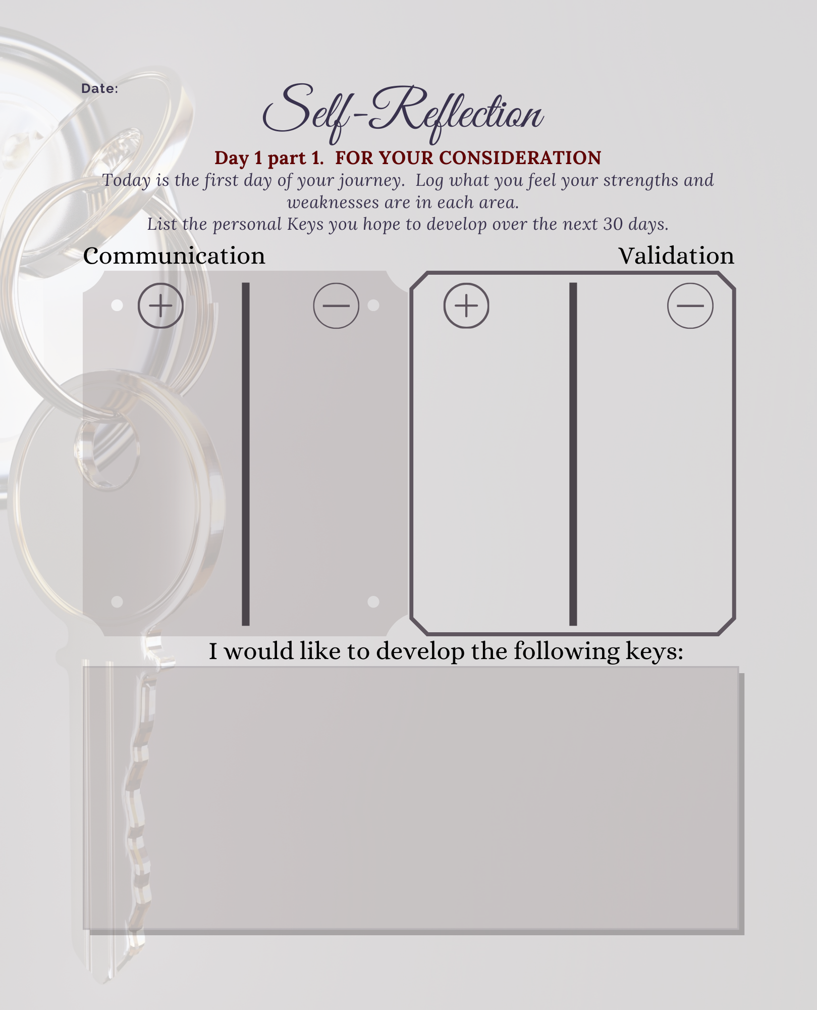 Finding Your Keys to Happiness and Peace